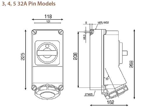 BIC 3 4 5 32 A Spec