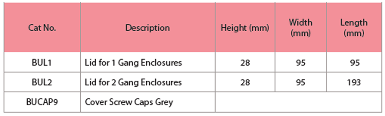BUL Table Specs