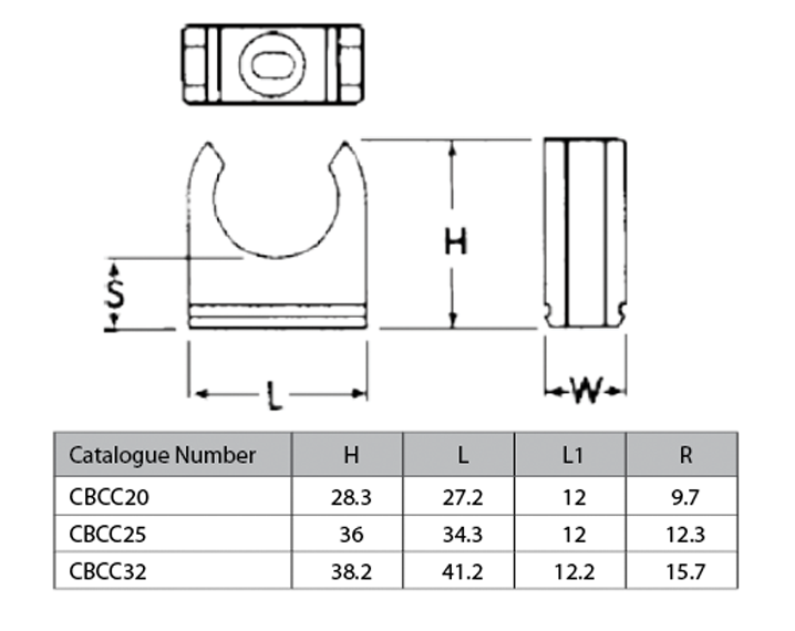 CBCC Specs