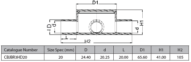 CBJBR3 HD Spec