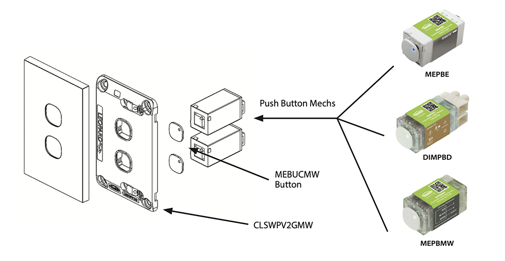 CLSWV1 GPBE Specs