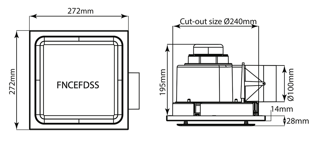 FNCEFDSS Specs