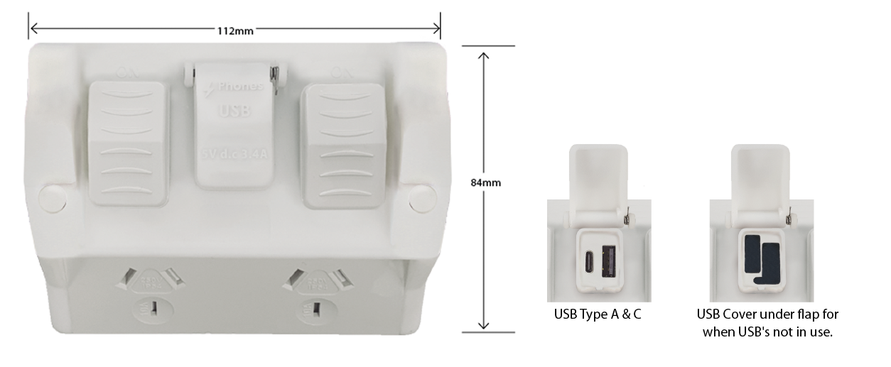 HPPP2 USB2 GAC Spec