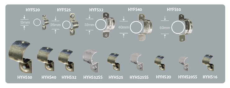 HYHS HYFS Specs