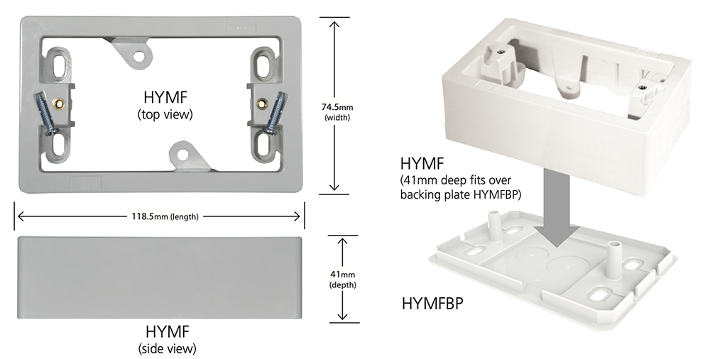 HYMF Specs