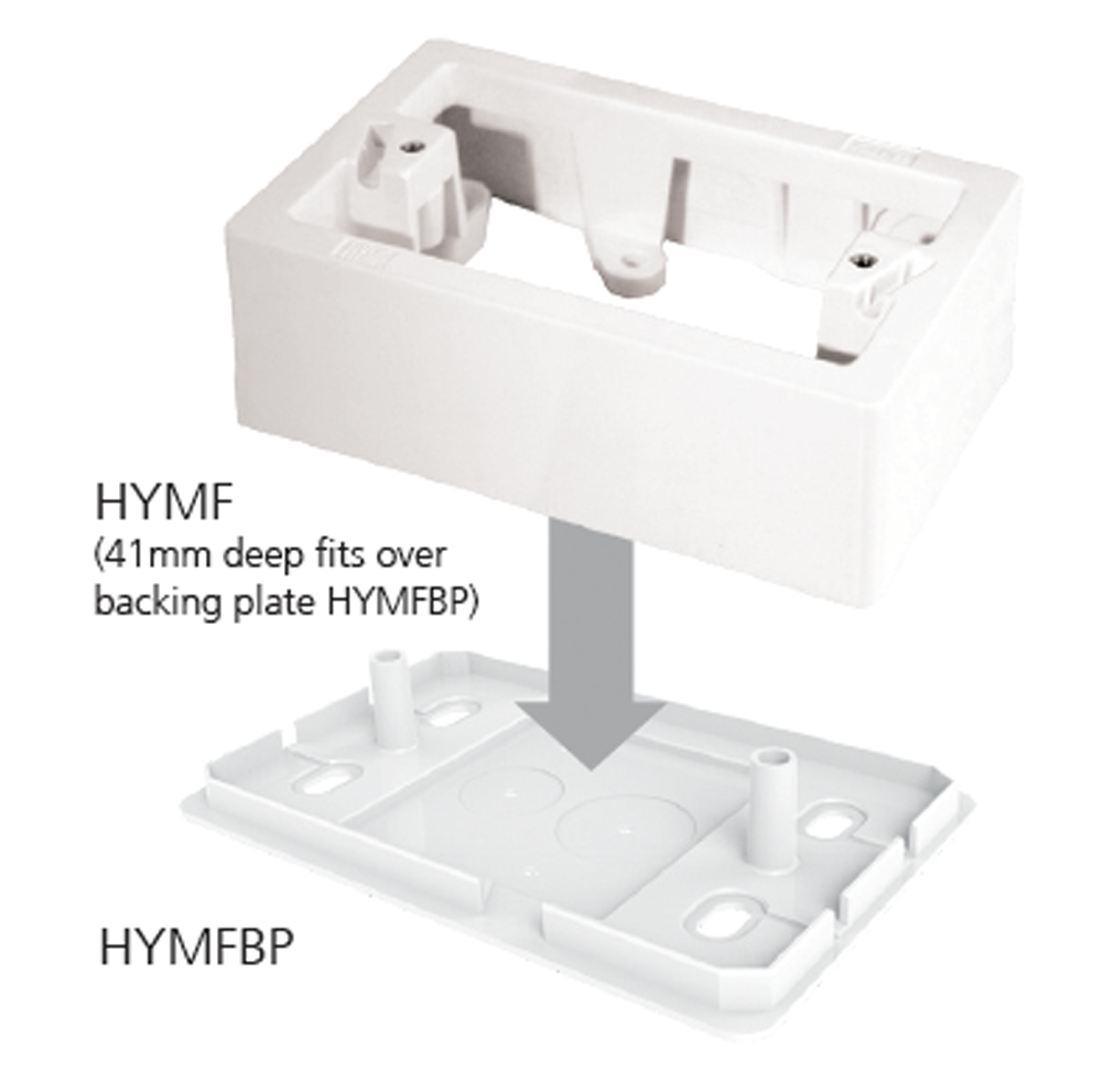 HYMFBP Specs
