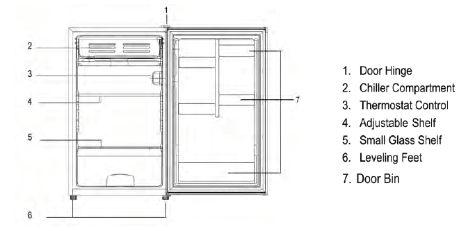 MBF117 W Specs