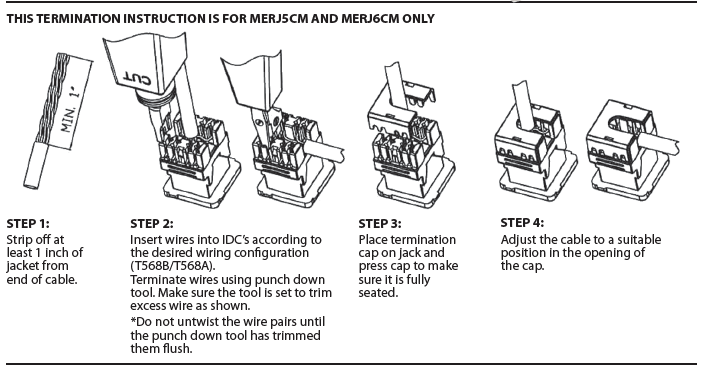 MERJ Spec