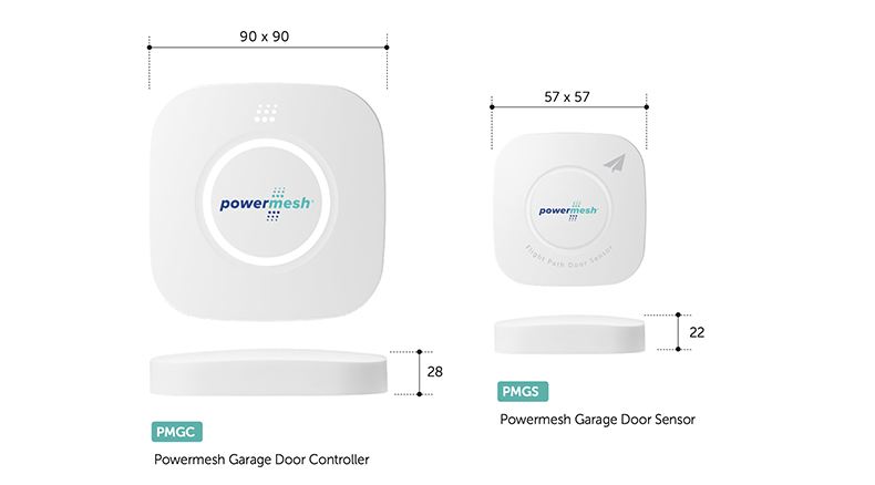 PMGCK Specs