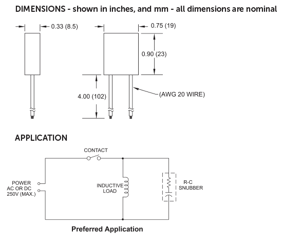 PMRLSUP Specs