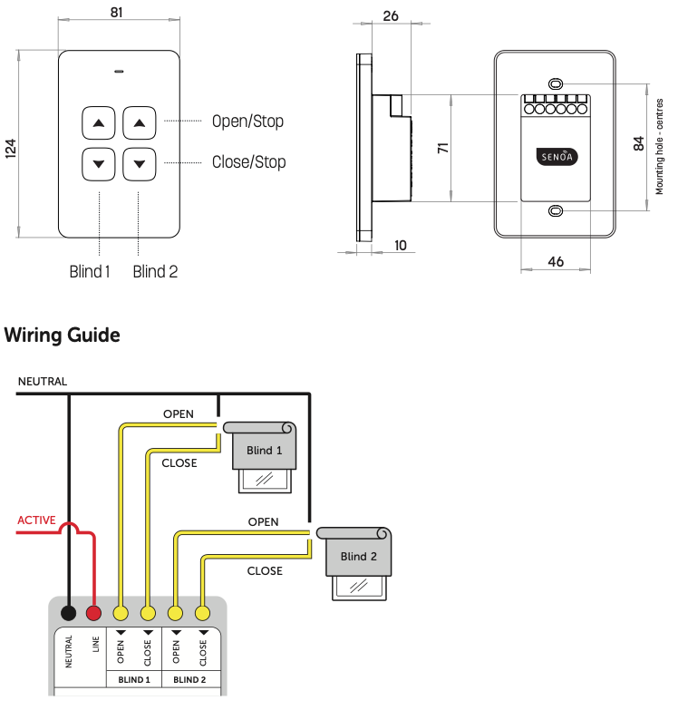 SENBC4 Specs