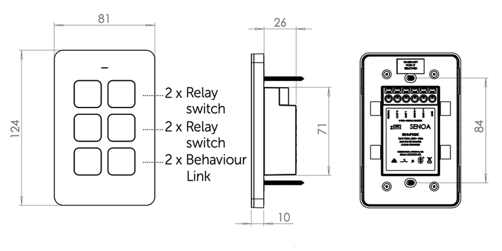 SENMPS6 Specs