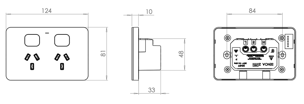 SENPP Spec