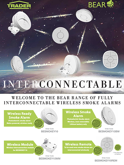 Bear Interconnectable