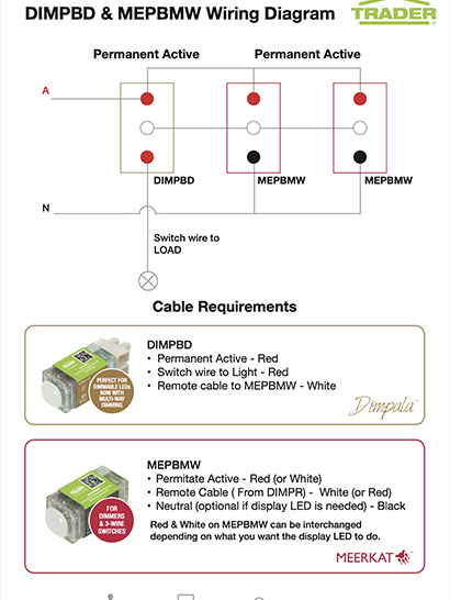 DIMPBD & MEPBMW Wiring Diagram