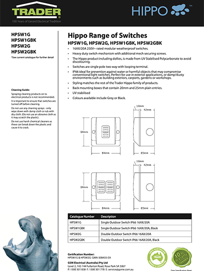 Hippo Datasheets