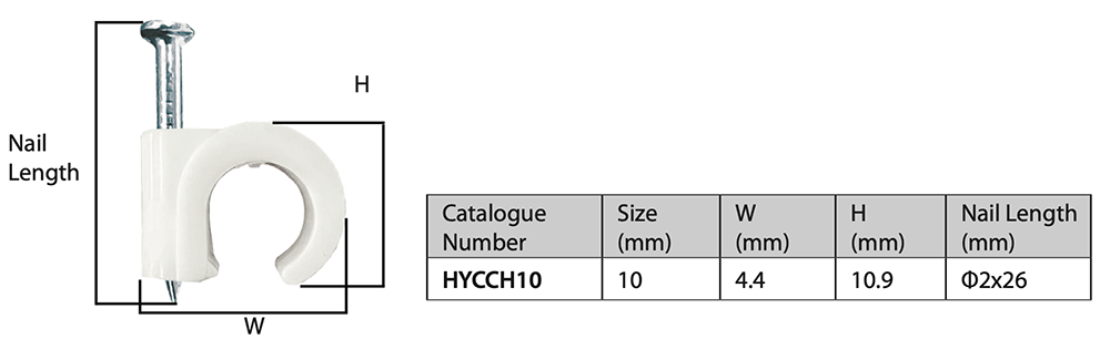 HYCCH10 Specs